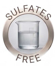 Sulfates free icon